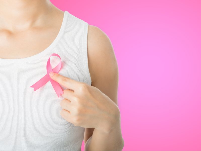 Abemaciclib E Terapia Endocrina Contro Il Cancro Al Seno Ormono 